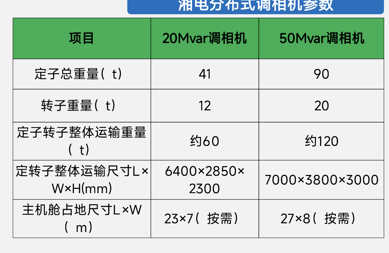 調(diào)相機(jī)介紹.png